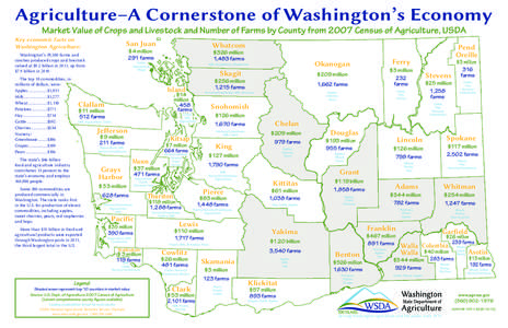 Agriculture–A Cornerstone of Washington’s Economy Market Value of Crops and Livestock and Number of Farms by County from 2007 Census of Agriculture, USDA Key economic facts on Washington Agriculture: