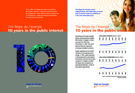 The Régie de l’énergie 1O years in the public interest 17,714 18,950