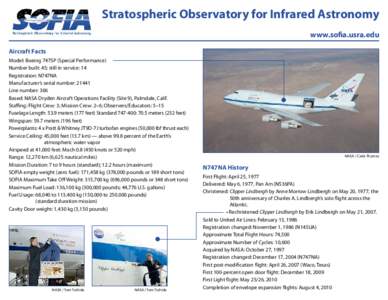 Stratospheric Observatory for Infrared Astronomy www.sofia.usra.edu Aircraft Facts Model: Boeing 747SP (Special Performance) Number built: 45; still in service: 14 Registration: N747NA