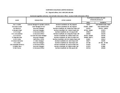 NORTHERN COALFIELDS LIMITED SINGRAULI PO : Singrauli Colliery, Distt. Sidhi (MP[removed]NAME Shri V.K Sofat Shri Sanjiv Kumar