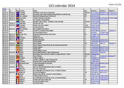 Update: [removed]UCI calendar 2014 Home From[removed]