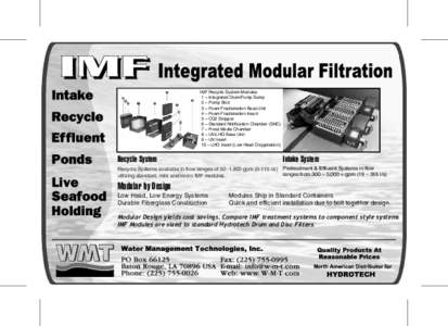 IMF Recycle System Modules: 1 – Integrated Drum/Pump Sump 2 – Pump Skid 3 – Foam Fractionation Base Unit 4 – Foam Fractionation Insert 5 – CO2 Stripper