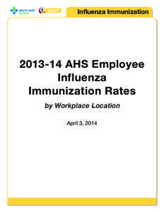 Influenza Immunization[removed]AHS Employee Influenza Immunization Rates by Workplace Location