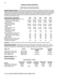 106  MANUFACTURED ABRASIVES (Fused aluminum oxide and silicon carbide) (Data in metric tons, unless otherwise noted) Domestic Production and Use: Fused aluminum oxide was produced by four companies at nine plants in the 