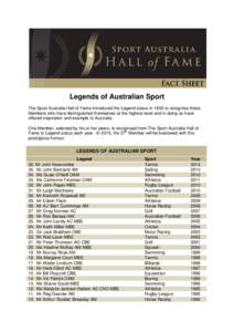 Legends of Australian Sport The Sport Australia Hall of Fame introduced the Legend status in 1993 to recognise those Members who have distinguished themselves at the highest level and in doing so have offered inspiration