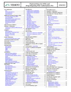 Alzheimer’s Medications: