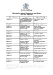 Ministerial Diary1 Minister for Natural Resources and Mines 1 May 2014 – 31 May 2014 Date of Meeting 1 May 2014