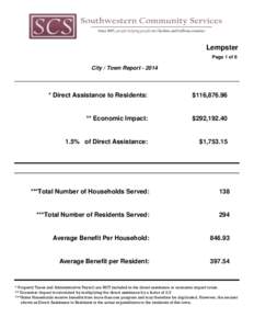 Lempster Page 1 of 6 City / Town Report[removed]  * Direct Assistance to Residents: