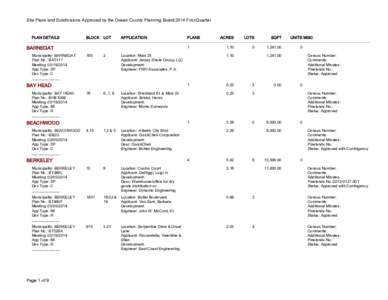 OC Planning Board Approvals - Plan Folder