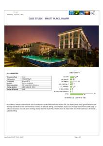 CASE STUDY: HYATT PLACE, HAMPI  KEY PARAMETERS Hotel  Occupancy Type