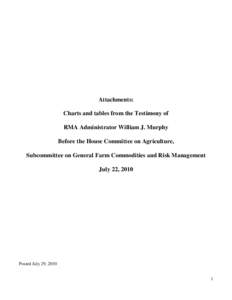 Attachments: Charts and tables from the Testimony of RMA Administrator William J. Murphy Before the House Committee on Agriculture, Subcommittee on General Farm Commodities and Risk Management July 22, 2010