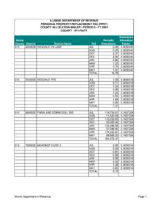 ILLINOIS DEPARTMENT OF REVENUE PERSONAL PROPERTY REPLACEMENT TAX (PPRT) COUNTY ALLOCATION MAILER - PERIOD 8 - FY 2004 COUNTY[removed]PIATT  Home