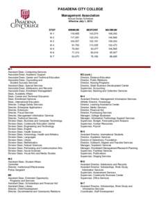PASADENA CITY COLLEGE Management Association Annual Salary Schedule Effective July 1, 2013  STEP