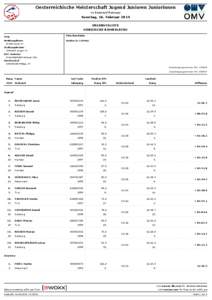 Oesterreichische Meisterschaft Jugend Junioren Juniorinnen in Eisenerz/Ramsau Sonntag, 16. Februar 2014 ERGEBNISLISTE NORDISCHE KOMBINATON