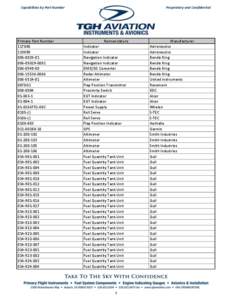 Capabilities by Part Number  Primary Part Number[removed][removed]