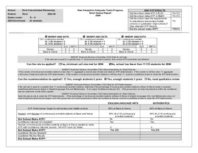 Microsoft Word - Errol 2004 Small School Report.doc