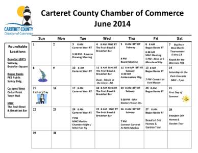 Carteret County Chamber of Commerce June 2014 Sun Roundtable Locations