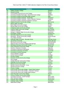 FY 2008 Title III and Title V Eligible Institutions (PDF)