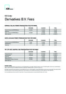 Stock market / Futures contract / Derivative / Clearing house / Exchange / Financial economics / Financial system / Finance