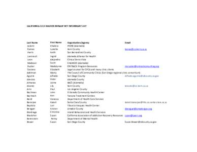 CA Stakeholder Interview List - Updated[removed]xls