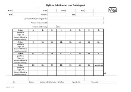 Tägliche Fahrtkosten zum Trainingsort Name Kader  Bank