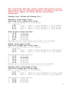 Note: Provisional Gage Data (subject change during quality control and review by the U.S. Geological Survey) is the basis of this 2005 “Major Flood” Summary for Central New York and Northeast Pennsylvania. Chenango R