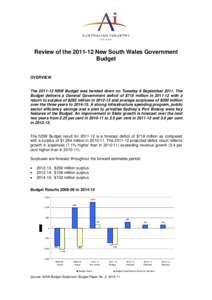 Review of the[removed]New South Wales Government Budget OVERVIEW  The[removed]NSW Budget was handed down on Tuesday 6 September[removed]The