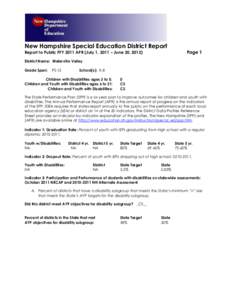 New Hampshire Special Education District Report Page 1 Report to Public FFY 2011 APR (July 1, 2011 – June 30, 2012) District Name: Waterville Valley Grade Span: