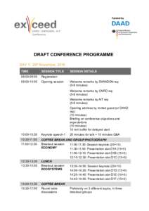 Funded	by	  CNRD	-	SWINDON	-	AIT Conference	  DRAFT CONFERENCE PROGRAMME