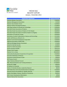 FREDDIE MAC INDUSTRY SUPPORT January - December 2013