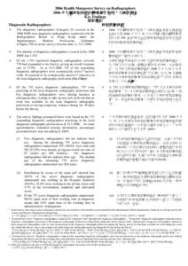 PTT Bulletin Board System / Health / Xiguan / Radiography / Radiologic technologist / Radiology