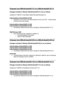 Microsoft Word - DEIndividualChangeLog2012V10.doc