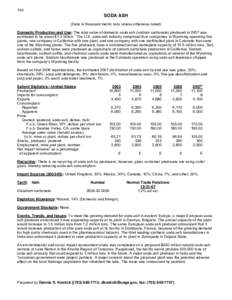 154  SODA ASH (Data in thousand metric tons unless otherwise noted) Domestic Production and Use: The total value of domestic soda ash (sodium carbonate) produced in 2007 was estimated to be about $1.3 billion.1 The U.S. 