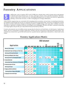 F o r e s t r y A P P L I C AT I O N S S  atellite data, such as Landsat, SPOT, and AVHRR, have already been used by forestry firms and agencies