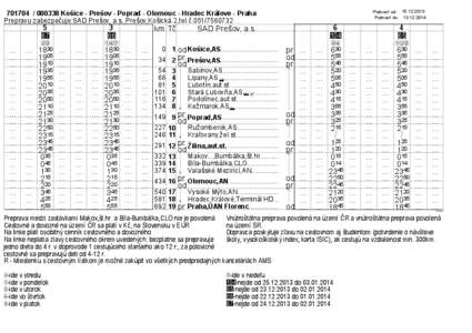 Platnosť od: [removed]Platnosť do: [removed][removed]Košice - Prešov - Poprad - Olomouc - Hradec Králove - Praha Prepravu zabezpečuje:SAD Prešov, a.s.,Prešov,Košická 2,tel.č.[removed]