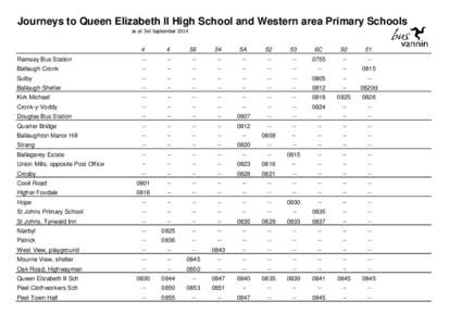 Journeys to Queen Elizabeth II High School and Western area Primary Schools as at 3rd September[removed]