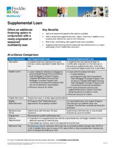 Supplemental Loan Offers an additional financing option in conjunction with a newly originated or seasoned