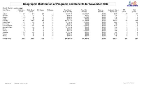 Geographic Distribution of Programs and Benefits for November 2007 County Name : Androscoggin Town Name Cub Care Cases Auburn
