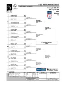 Legg Mason Tennis Classic – Doubles / Aisam-ul-Haq Qureshi