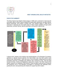 1  WEST VIRGINIA ORAL HEALTH INITIATIVE EXECUTIVE SUMMARY The West Virginia Oral Health Initiative began in 2008 and is anchored in improving the oral health status of West Virginia residents through public awareness, pr