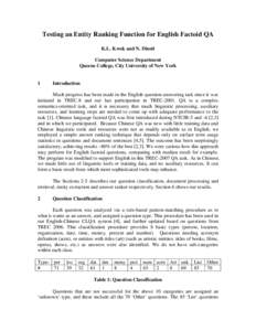 Testing an Entity Ranking Function for English Factoid QA K.L. Kwok and N. Dinstl Computer Science Department Queens College, City University of New York  1