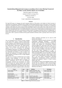 Standardising bilingual lexical resources according to the Lexicon Markup Framework Isa Maks, Carole Tiberius, Remco van Veenendaal Dutch HLT agency (TST-centrale) Institute for Dutch Lexicology (INL) Matthias de Vriesho