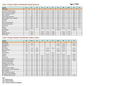 Linea: 9 Urbino-Pallino-Montefabbri-Borgo Massano Validità FA  FA