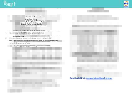 Purified DNA Quick Reference Guide Capillary Separation Quick Reference Guide 1.