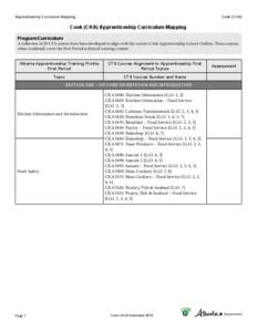 Apprenticeship Curriculum Mapping  Cook (CKA) Cook (CKA) Apprenticeship Curriculum Mapping Program Curriculum