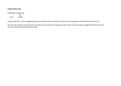College Worker Rate[removed]/2014  2% £7.25 £7.40 As part of the 2014  Local Pay Bargaining process the College minimum hourly rate of pay for casual and agency staff has been increas