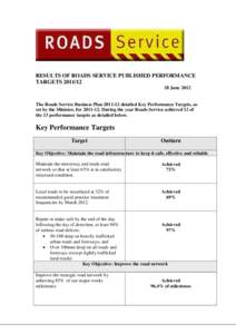 RESULTS OF ROADS SERVICE PUBLISHED PERFORMANCE TARGETSJune 2012 The Roads Service Business Plandetailed Key Performance Targets, as set by the Minister, forDuring the year Roads Service ach