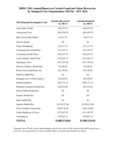 HHSC OIG Annual Report on Certain Fraud and Abuse Recoveries by Managed Care Organizations (MCOs) - SFY 2014 MCO/Special Investigative Unit  Amount Recovered