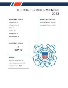 U.S. COAST GUARD IN VERMONT[removed]WORKFORCE TOTALS