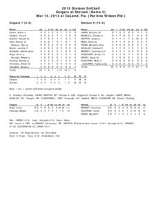 2013 Stetson Softball Colgate at Stetson (Game 2) Mar 13, 2013 at DeLand, Fla. (Patricia Wilson Fld.) Colgate[removed]Stetson[removed])